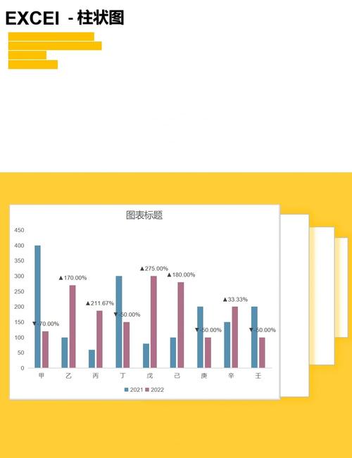 正确Title标签优化示例对比图