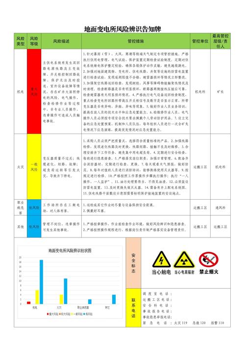 别把风险识别做成“一劳永逸”的档案