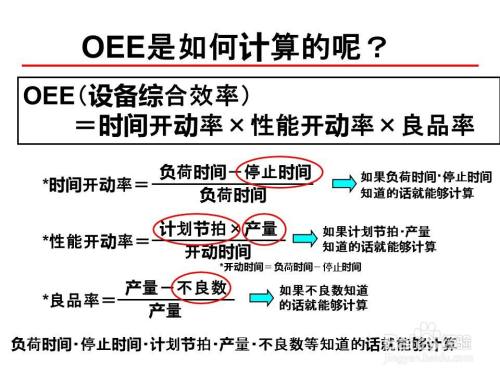 别忽略软升级,那才是零成本撬动OEE提升的关键