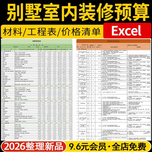 别墅装修总预算分配对比表