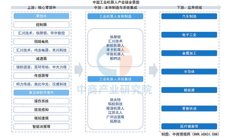 产业链上的每个人,都被卷了进来