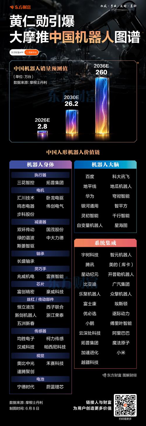 推机器的手感,比机器本身还重要