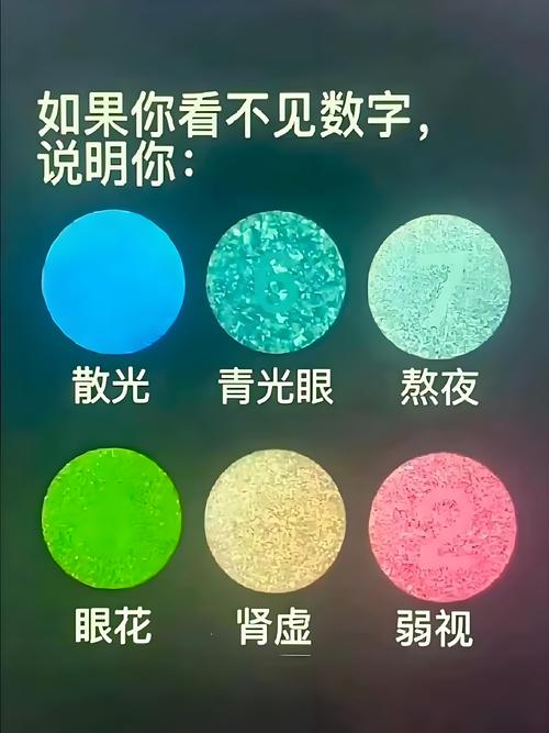 那些看不见的功能，才是测试的核心