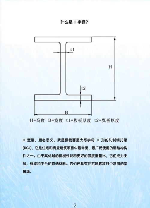 工业输送机不同壁厚钢材骨架对比图