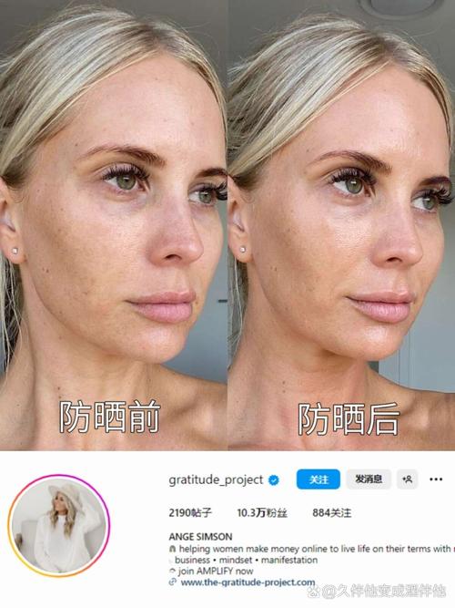 不同场景日常日晒防护行为对比图