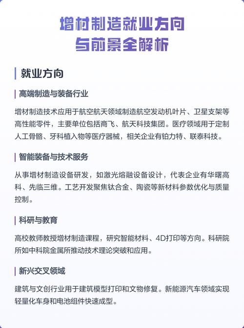 未来三年，最值得关注的两个增材制造新方向