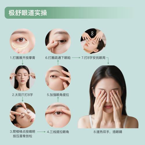 面神经炎日常眼部保护操作图