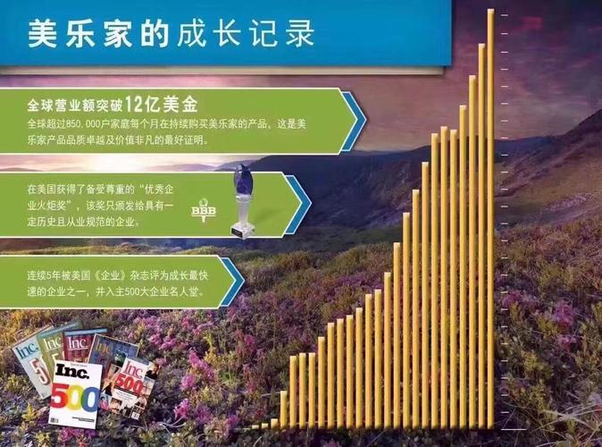 小人物的新机会