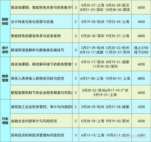 装修搭配必看：关于抱枕的11个装修实用问题解答