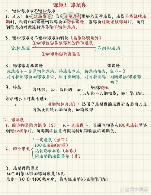核心要点：做溶解度实验，你们真的会控制变量吗？