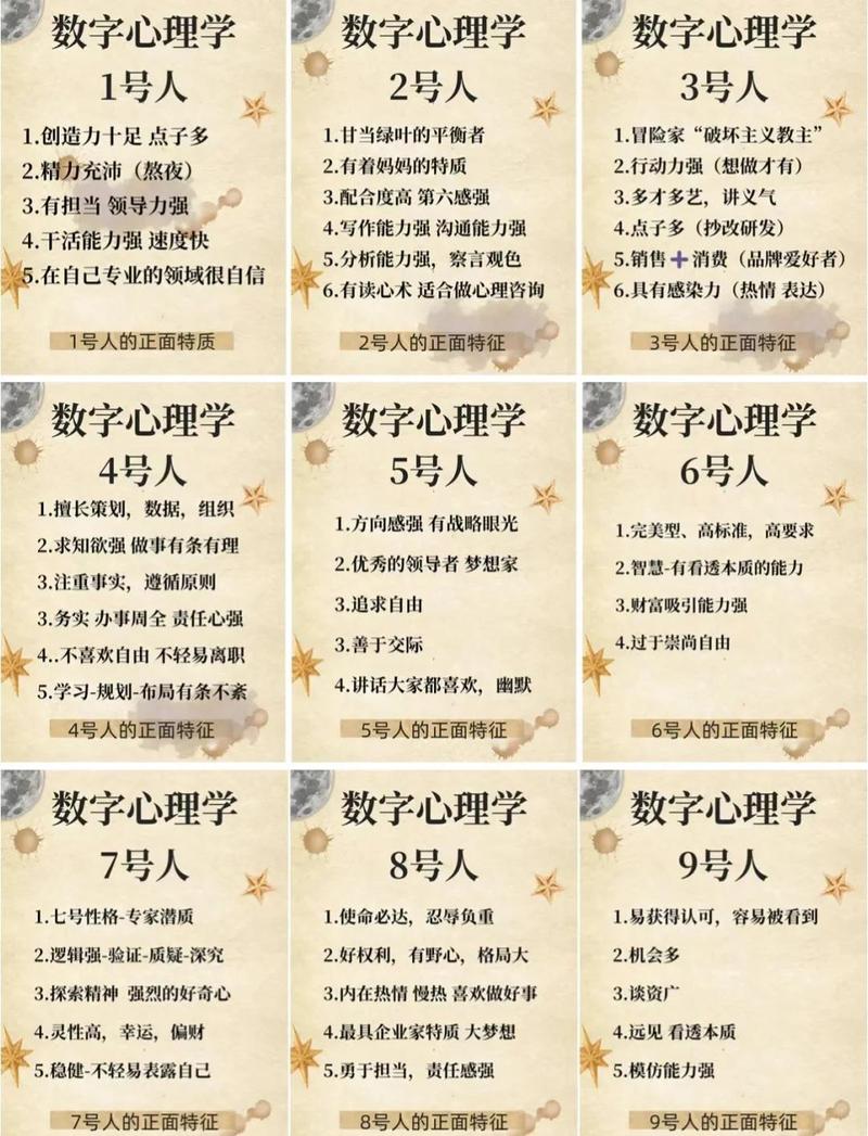 你以为看懂数字就行?天真了