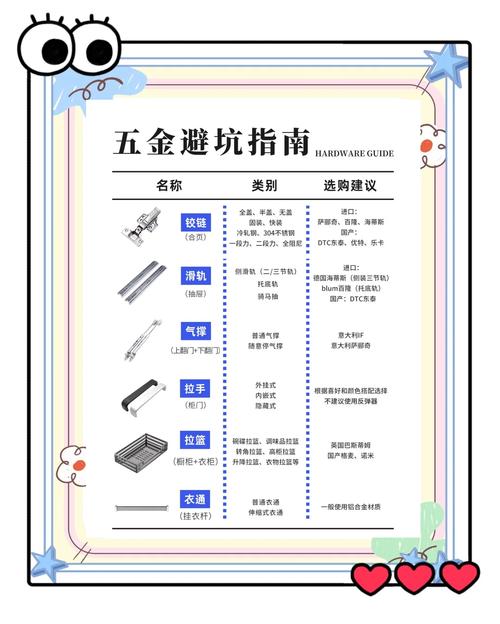 关于材料与五金，那些商家不会告诉你的坑