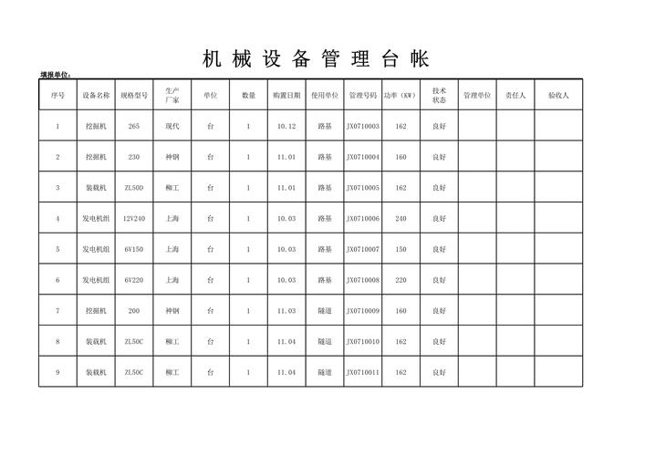 传统机械工厂手工设备台账Excel截图