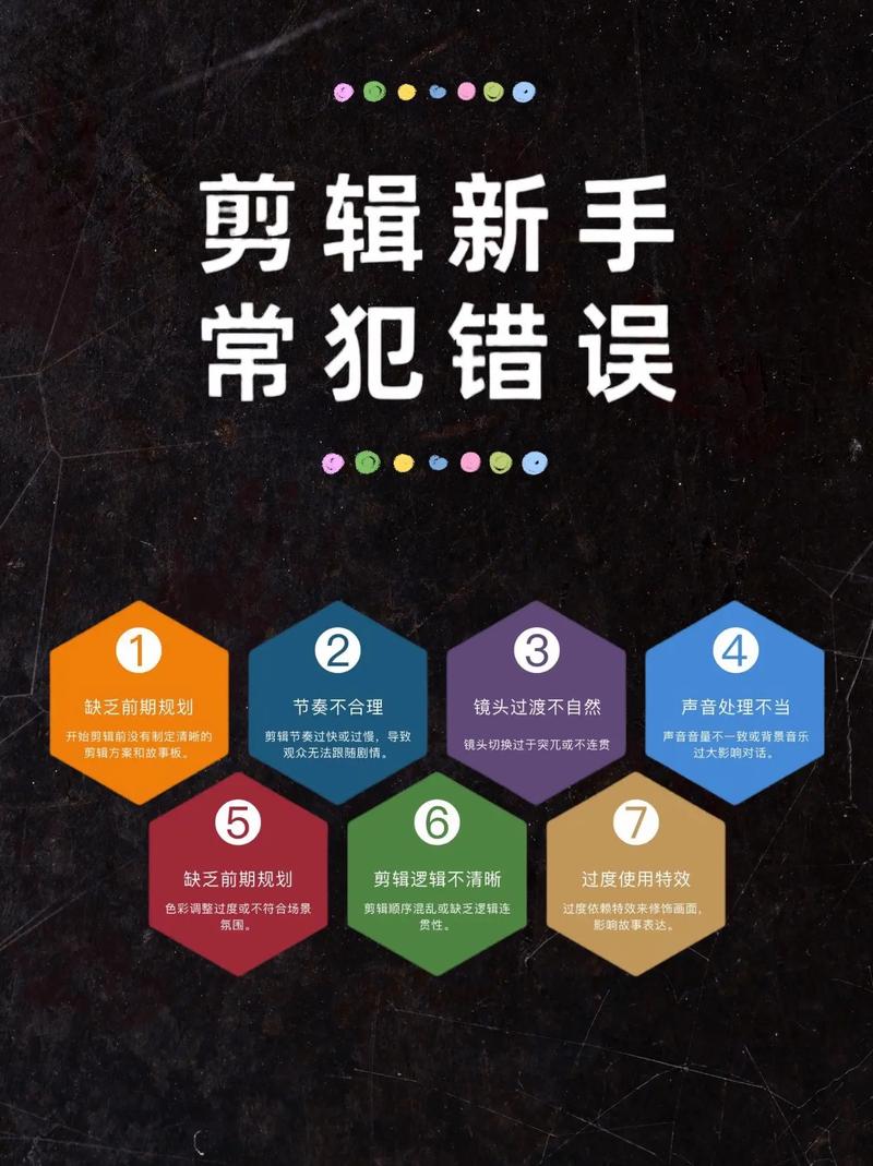 新手剪辑错误放开头案例
