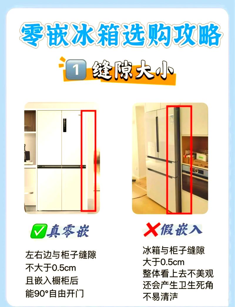 零嵌平嵌全嵌冰箱区别示意图