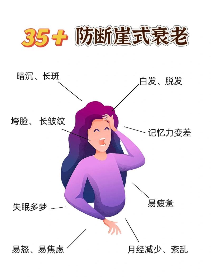 那些容易被当成「变老了」的早期信号
