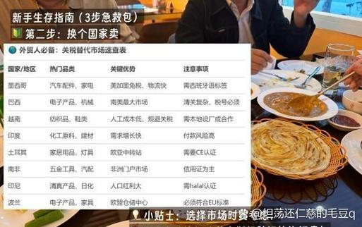 谁来为标准制定与推广买单