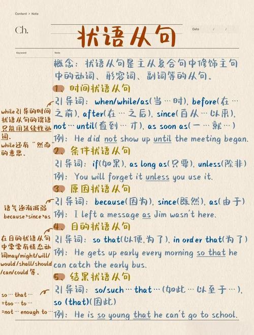 时间状语从句主将从现例句板
