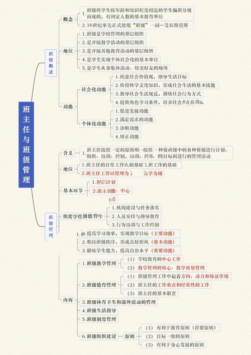 从“管理思维”到“用户思维”——写给学校和老师