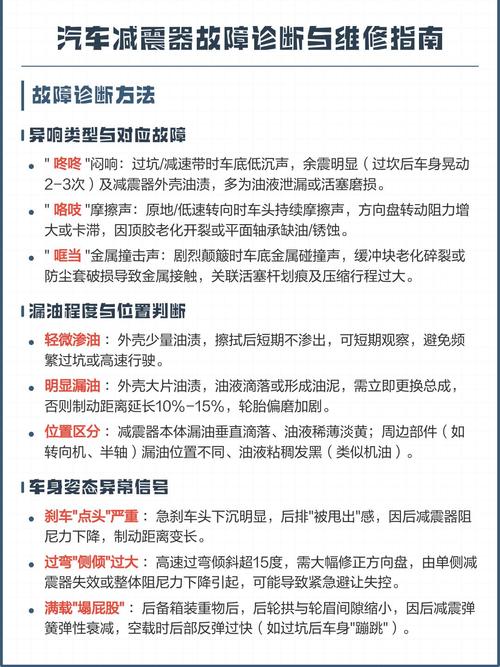 从“坏了再修”到“没坏就防”，故障诊断技术走了多少年