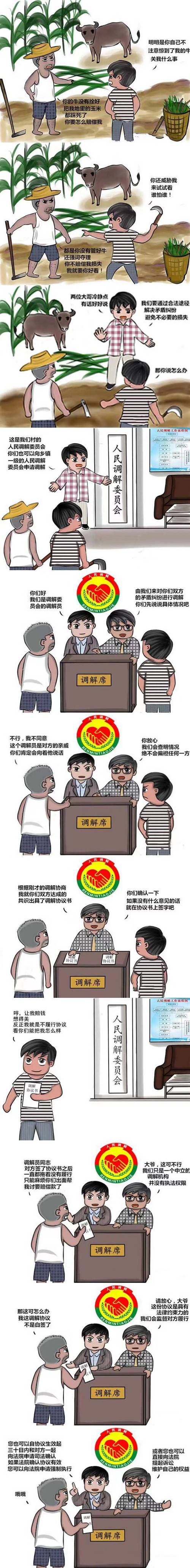 调解,是示弱吗?