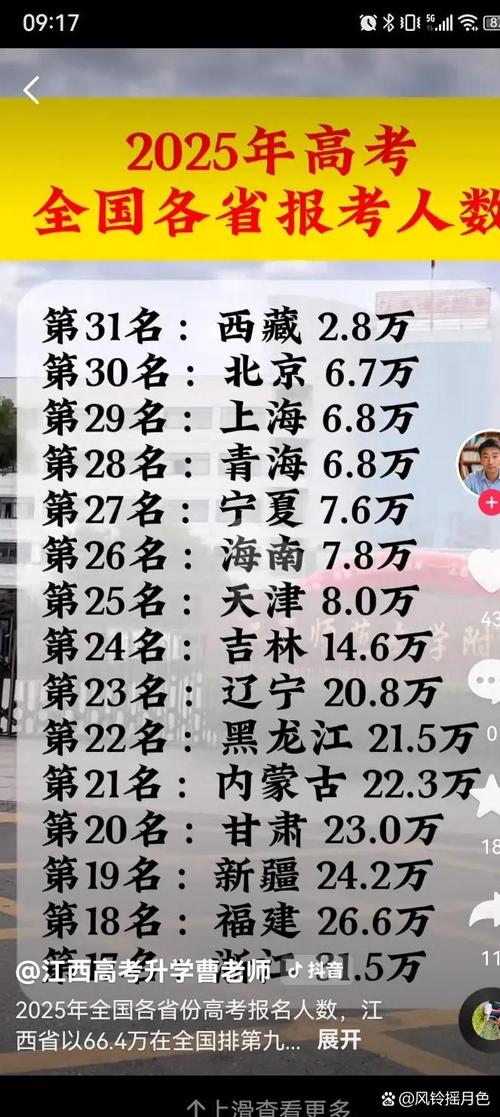 你以为拼到分数线就赢了?进去才知道全是错位