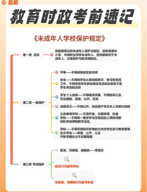 公共场所未成年人安全保障义务裁判要点汇总表