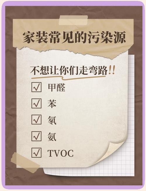 装修污染主要来源示意图 板材胶水油漆