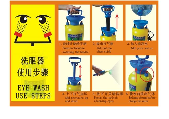 工厂急救培训中演示洗眼器冲洗眼睛