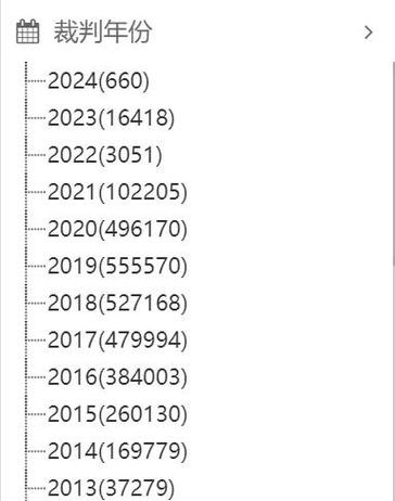 中国裁判文书网2020-2024实验数据证据采信率统计表