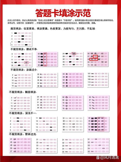 考场上客观题填涂答题卡示例