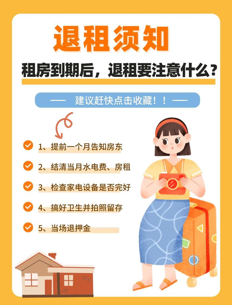 租房退租证据保全拍照顺序示意图