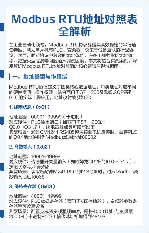 Modbus协议地址偏移错误调试对比图