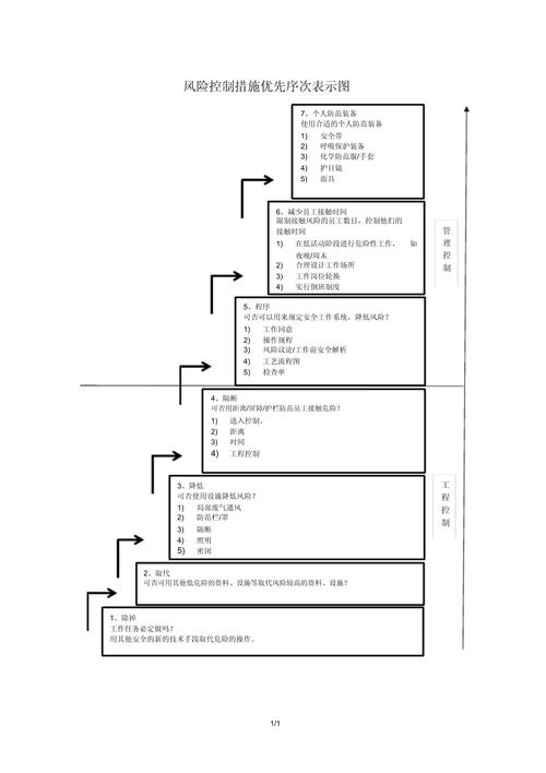 法律解释方法优先顺序图