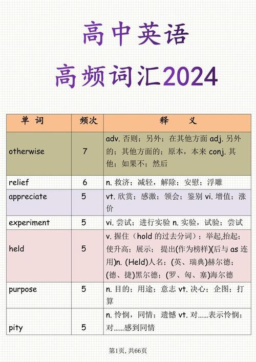 稳定输出比盲目高频更重要