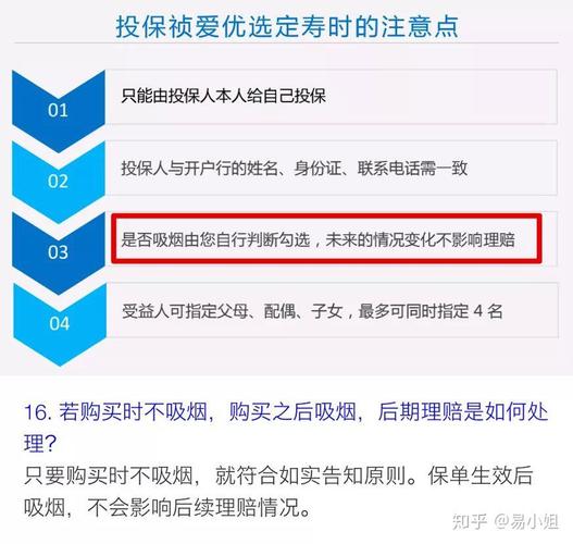 人寿保险吸烟非吸烟风险费率对比表