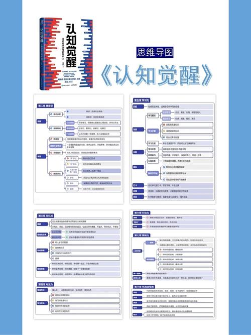 三个核心考点，刚好踩中娃的认知成长规律