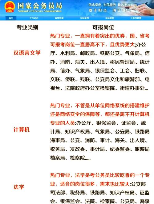 选岗，为什么比考高分更重要？
