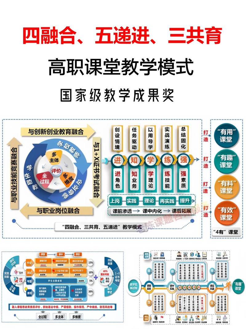 教师的教学逻辑必须重构