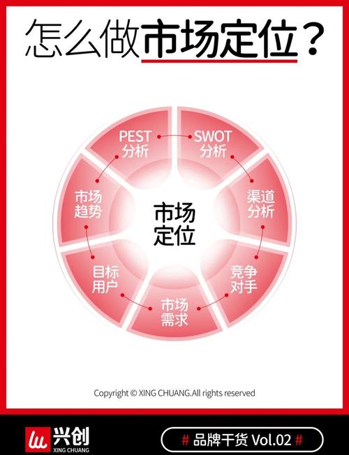 市场格局与核心技术壁垒