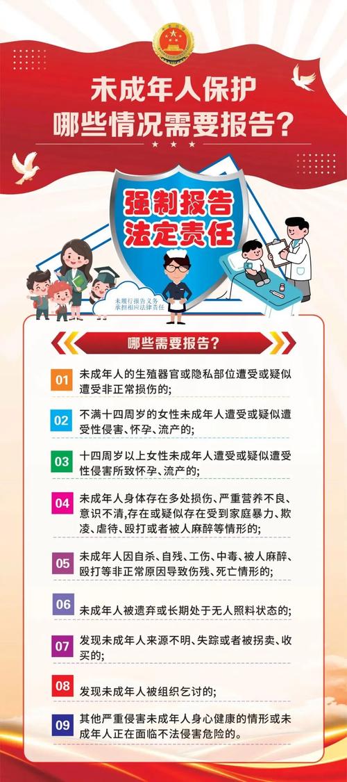 未成年人保护法强制报告义务责任主体清单示意图