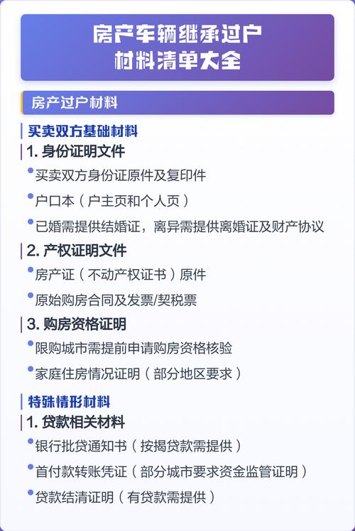 房产继承过户所需材料清单