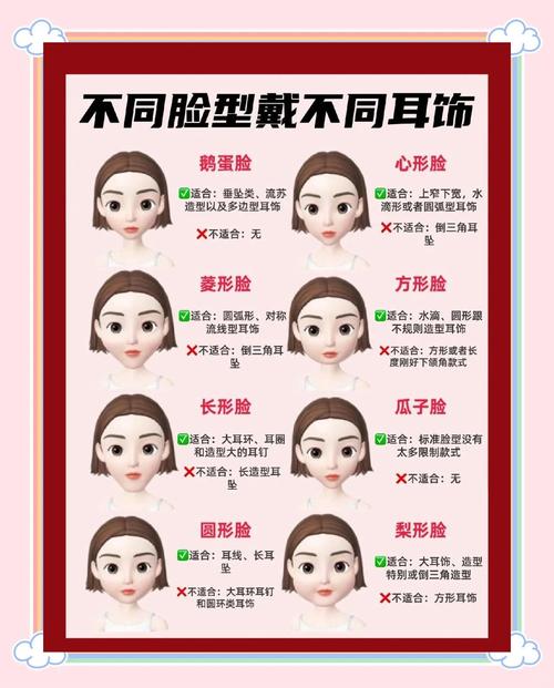 圆脸女生错误耳饰搭配对比图