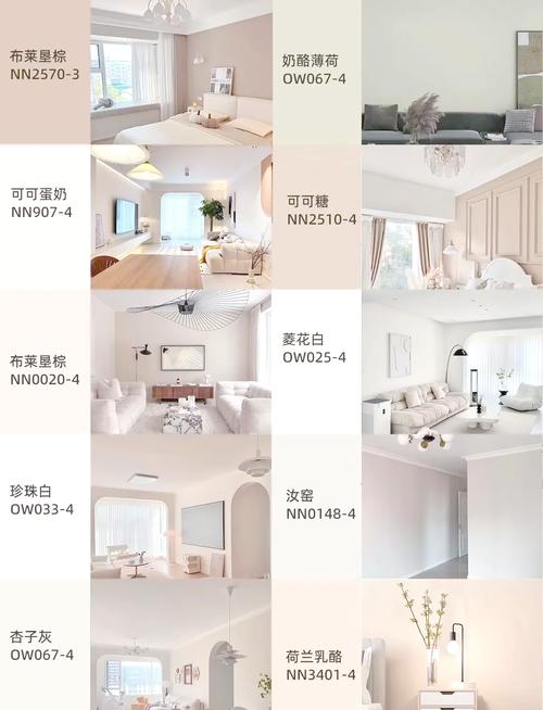 家里不同墙面采光下涂料色板对比图