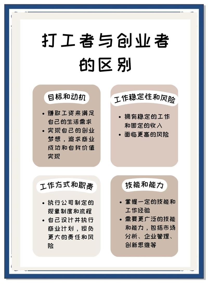对普通从业者的影响，比你想的来得快
