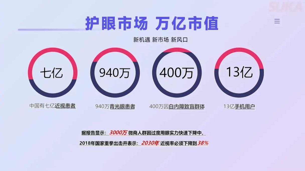 现在的市场,哪些厂家值得多看两眼?