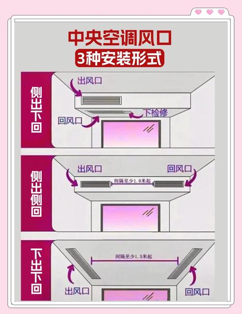 保障性技术的下一个风口藏在哪？