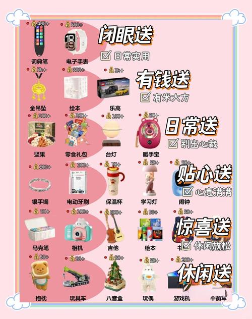 新手闭眼入的节日装饰清单，不用瞎剁手