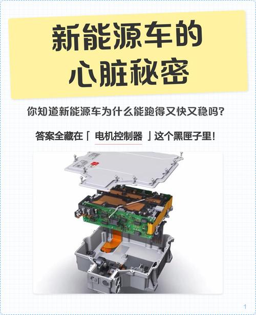 智能控制才是真正的节电心脏