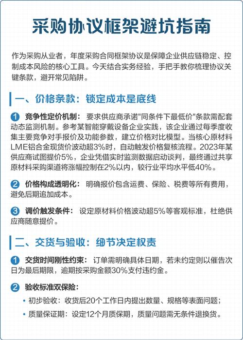 不同采购规模的避坑清单，签合同前对着勾一遍